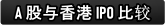 中国 A 股与香港的 IPO 条件比较