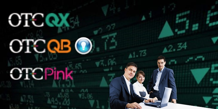 OTC Markets Listing