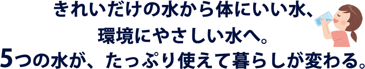 きれいだけの水から体にいい水、環境にやさしい水へ。 5つの水が、たっぷり使えて暮らしが変わる。