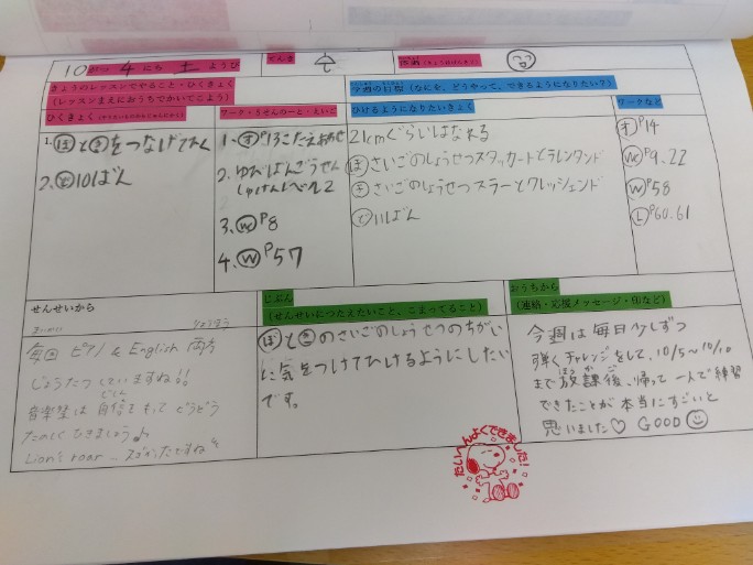 ピンク欄はレッスン前に自宅で記入、青欄はレッスン内で次回までの目標やワークの宿題を記入、先生からのコメントも毎回もらえます!保護者の方から応援メッセージももらえて、生徒さん・先生・保護者の方の三者を連携してくれる神ノートです😍