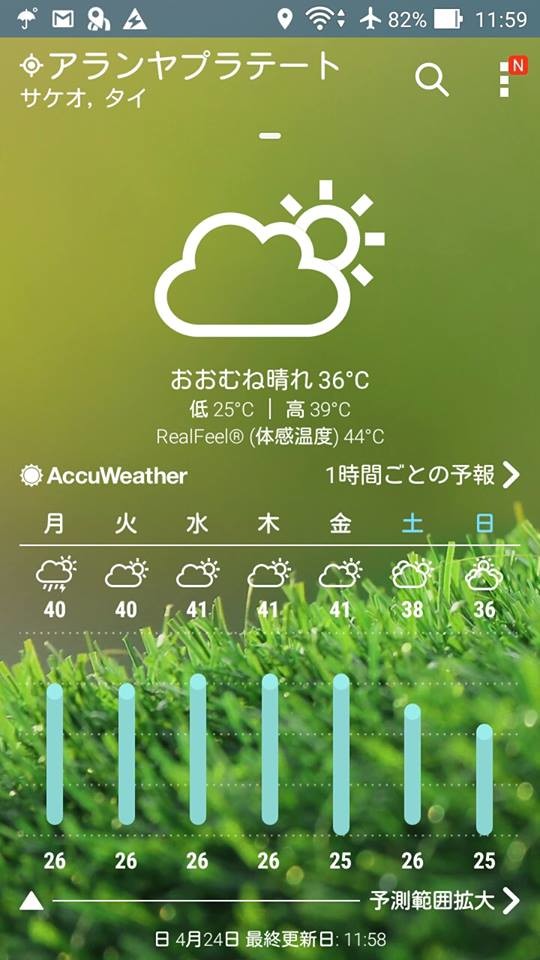 ラブホに一人で泊まる。 - ボーダーラインノムコウガワ～リカンベント 