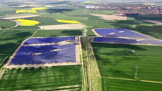SIERA Impact Fund Stiftungen