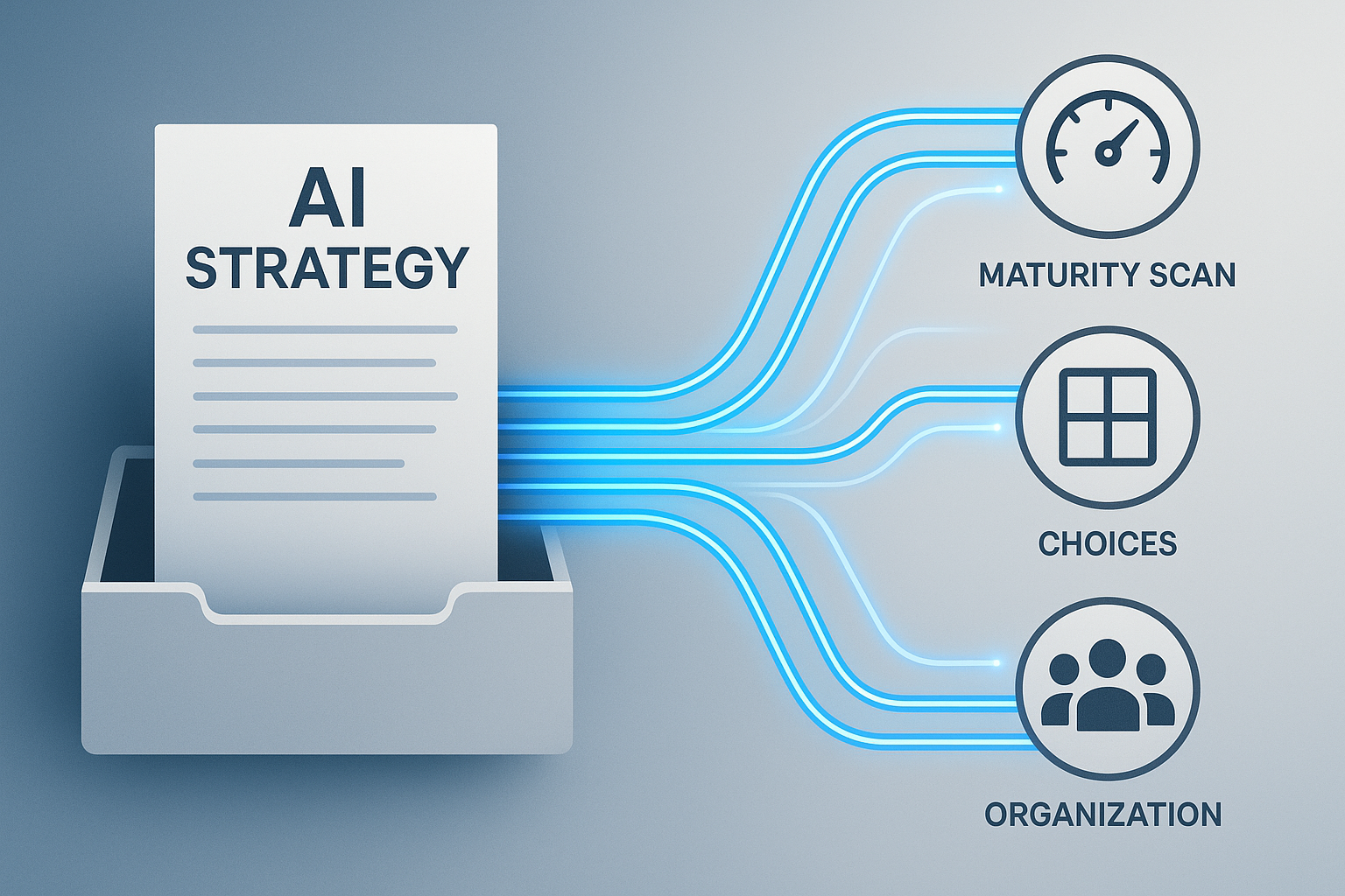 De Praktijk van AI Strategie