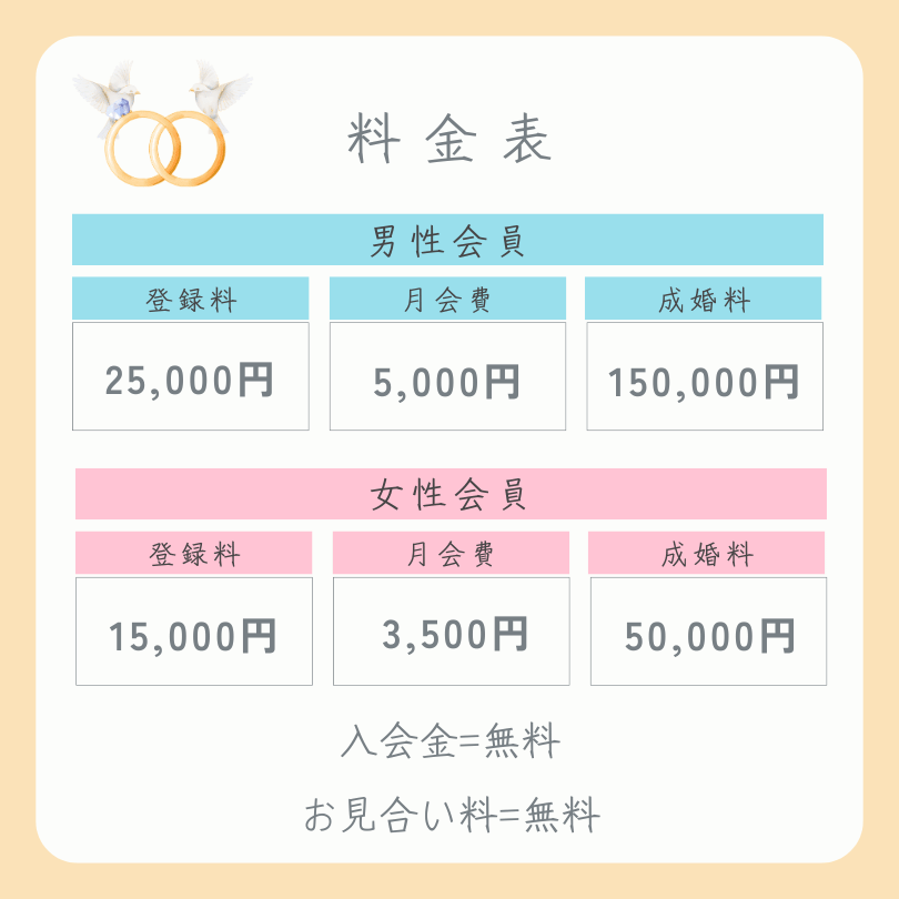 料金表