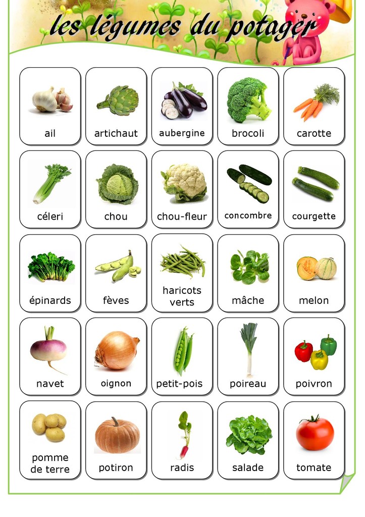 Legumes Les Noms Des Fruits Mon Blog Jardinage