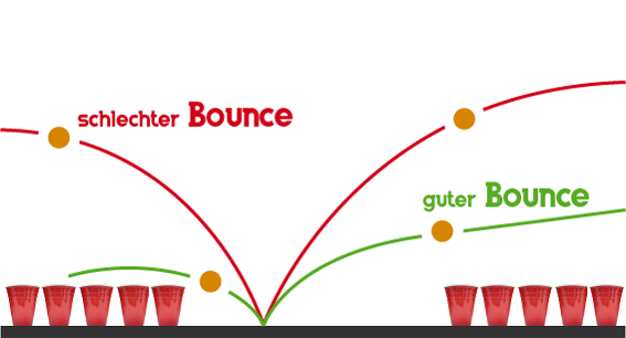 Beer Pong Bounce
