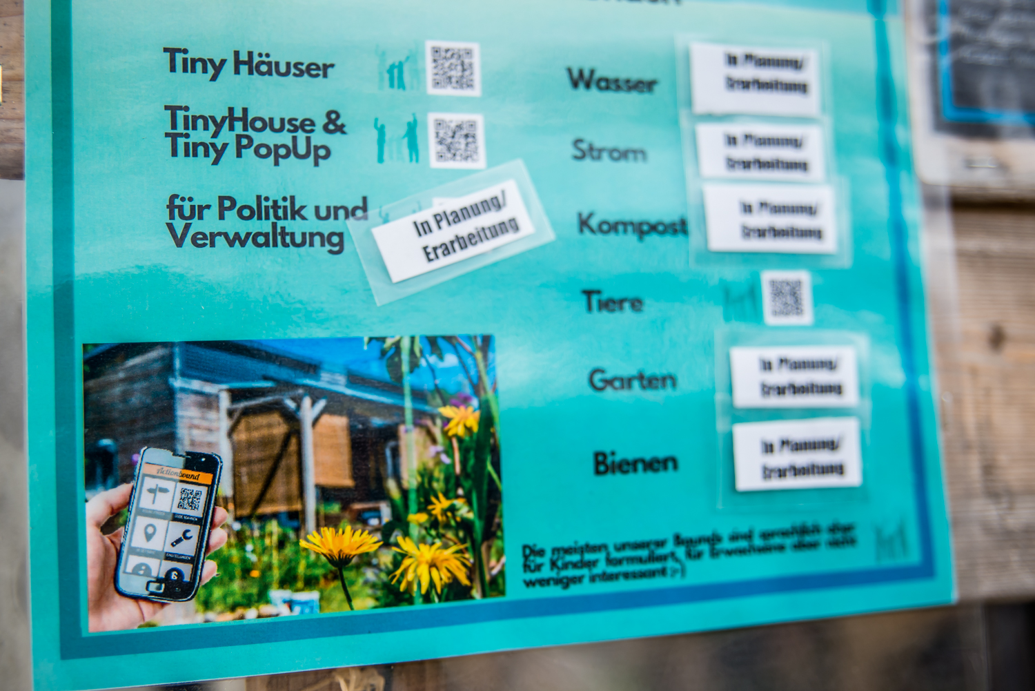 Tiny PopUp erkunden mit Actionbound