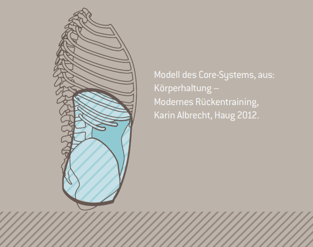 Pack es an. Bewegung mit Köpfchen hilft Dir.