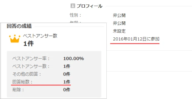投資家hinaの株学園 評判