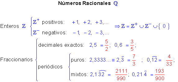 M c m De 2 Y 10 ACTIVIDADES, VIDEOS, IMÁGENES, ENLACES DE APOYO - Página web de kconalep