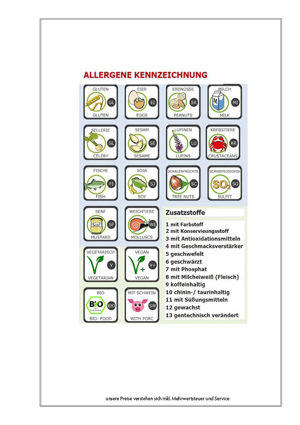 Allergie Karte