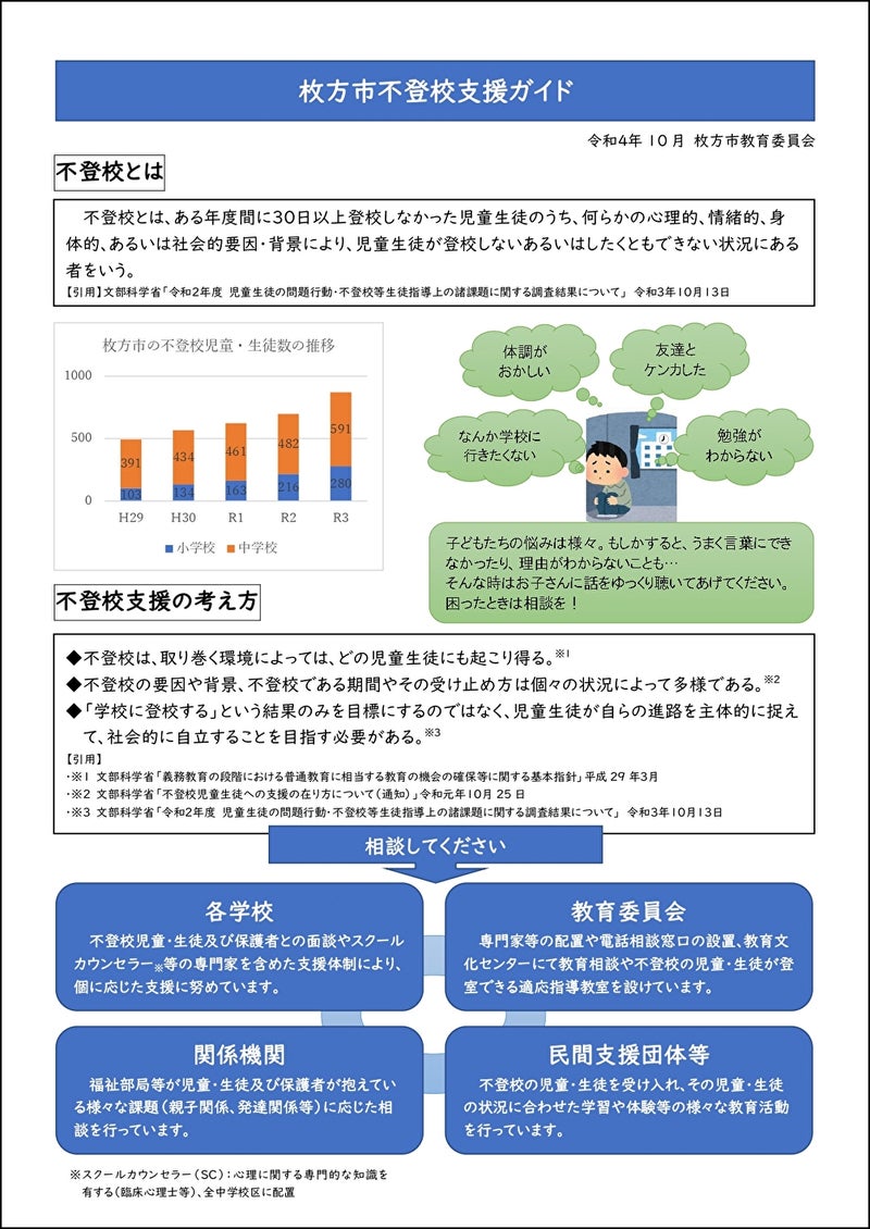 ４月以降の不登校支援の強化！支援教育の今後！〜2/14 枚方市議会 教育子育て委員協議会