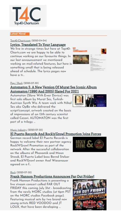 Murat Ses And Nihal Ses In The Us Press Top40 Charts July 2020 Clouzineblogs Webseite Jeden sonntag ab 16:00 uhr im hitradio ö3 clouzine international music awards jimdo