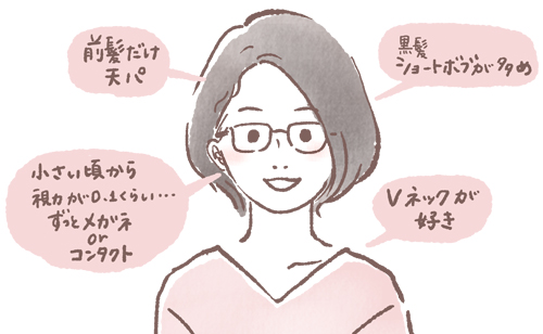 私のこと、自己紹介