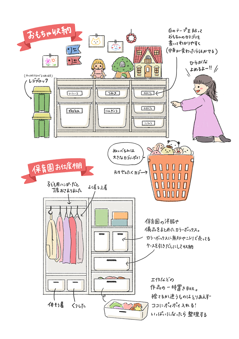 イラストコラム 子供の片付け