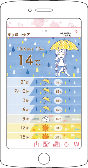 お仕事のお知らせ お天気アプリ かわいい天気予報3 イラスト デザイン イラストレーター茅根美代子