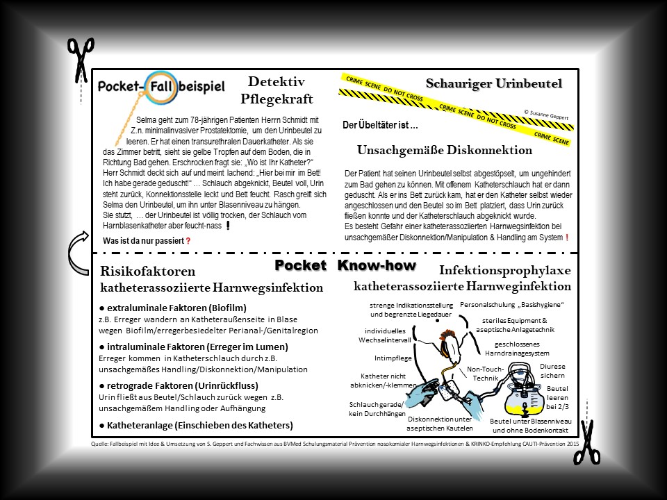 Pocket-Fall "Harndrainage"