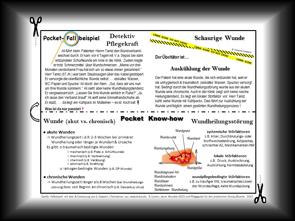Pocket-Fall "Wunde"