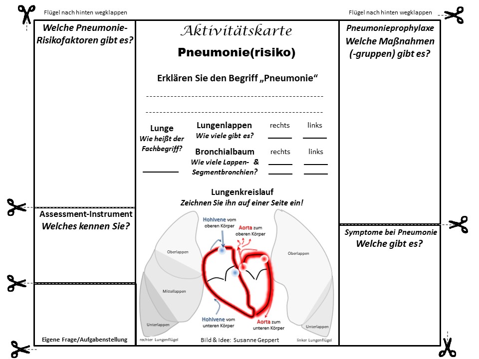 Aktivitätskarte "Pneumonie(risiko)"