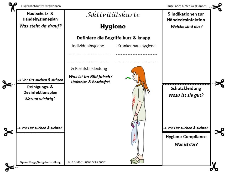 Aktivitätskarte "Hygiene"