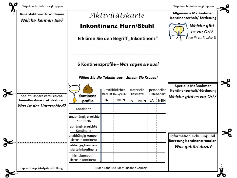 Aktivitätskarte "Inkontinenz"
