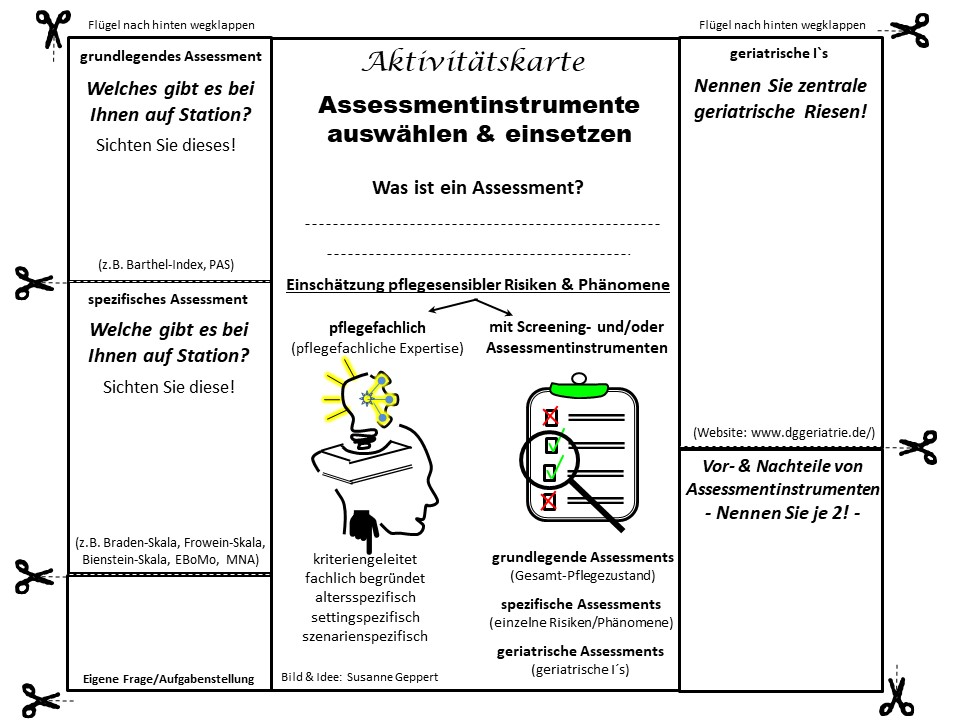 Aktivitätskarte "Assessmentinstumente"