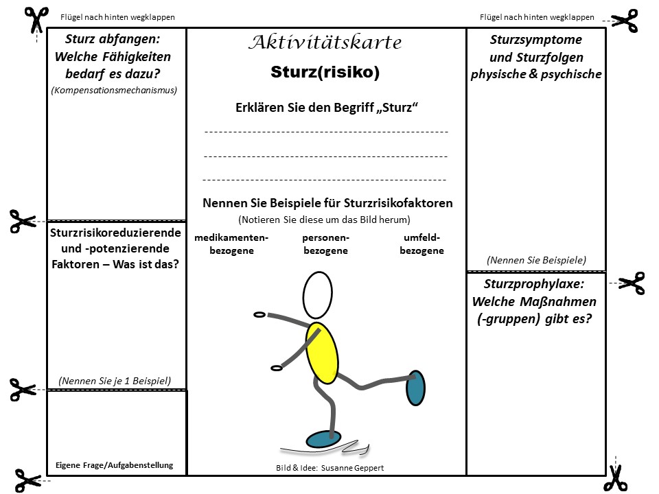 Aktivitätskarte "Sturz(risiko)"