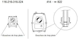 Spare parts reducteur gearbox Flotax