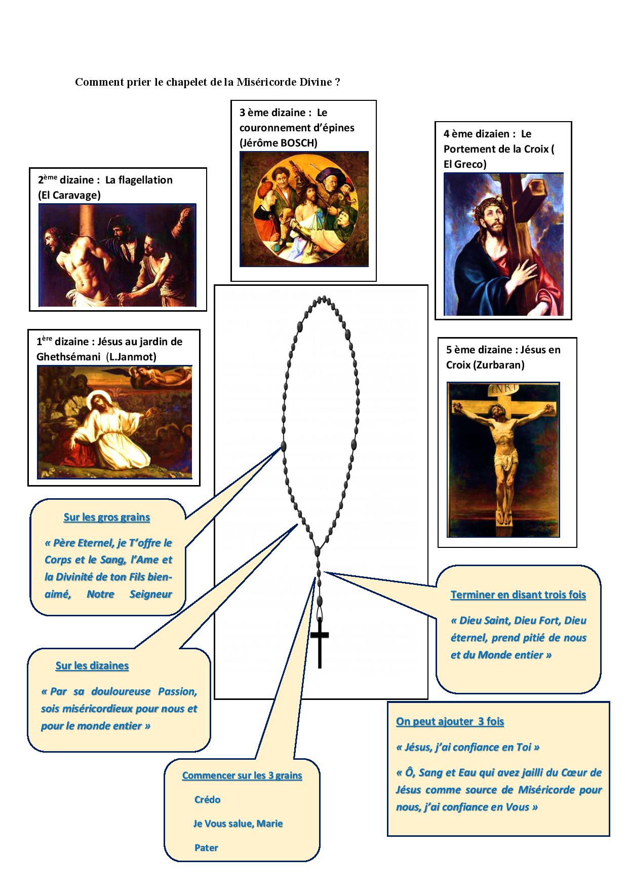 Neuvaine De La Miséricorde Divine 2021 Pdf La Divine Miséricorde - Site de paroissedefranconville !