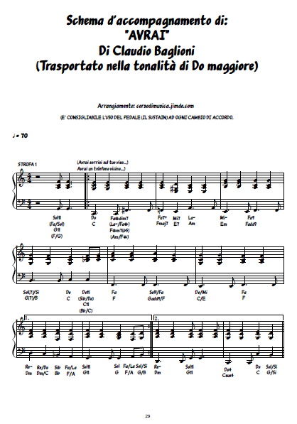 Imparare L Armonia Con La Musica Di Claudio Baglioni Corso Gratuito On Line Di Teoria Musicale Ed Armonia Per Pianoforte