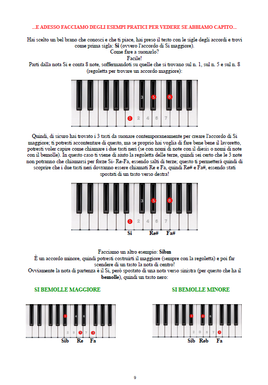 SUONARE QUALSIASI ACCORDO SENZA CONOSCERE LE SCALE" CORSO