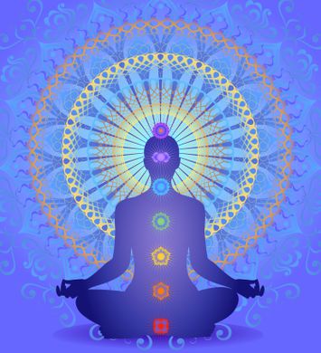 source image : ambujayoga.com