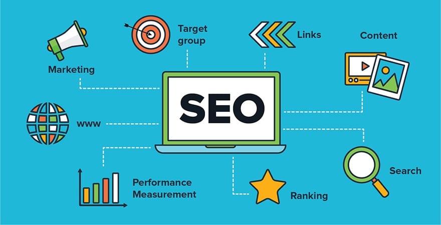 Find the Right Atlanta SEO firm for Your Business