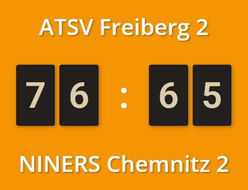 U12 mit Arbeitssieg gegen Chemnitz