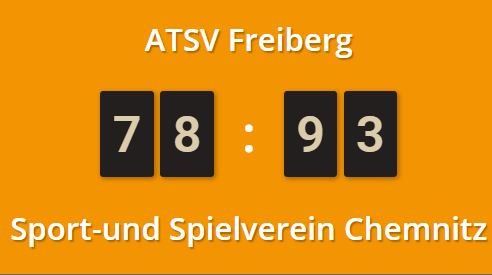 Die Miners Freiberg sind mit einer Niederlage in die neue Landesliga-Saison gestartet.