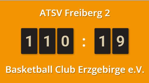 U12-Bezirksliga