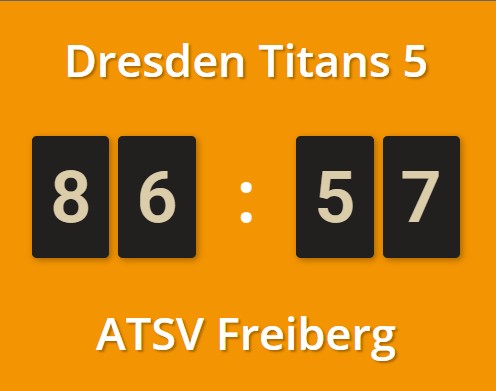 Landesliga Herren