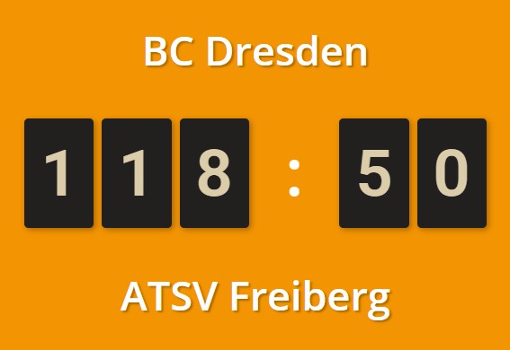 U12 Jugendoberliga