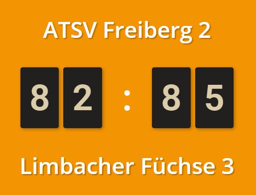 U12 kurz vor der Überraschung
