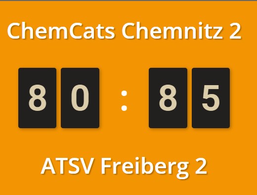 U12-Bezirksliga