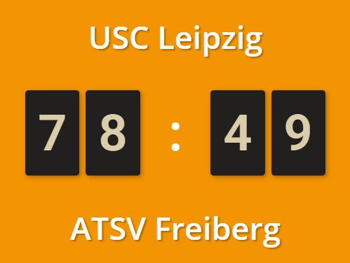 U16 heute leider ohne Sieg