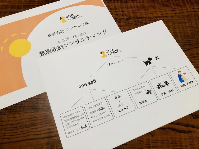 頭の中をスッキリさせる思考整理のススメ_2 図解化