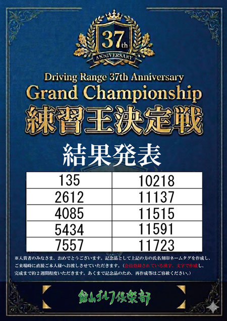 【練習王決定戦】結果発表！