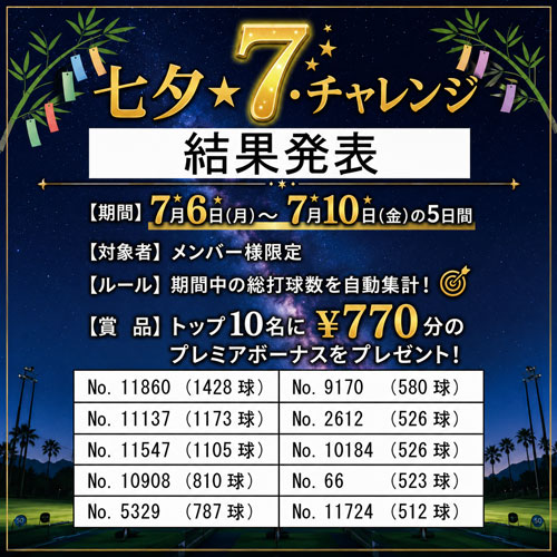 七夕★７★チャレンジ【結果発表】！