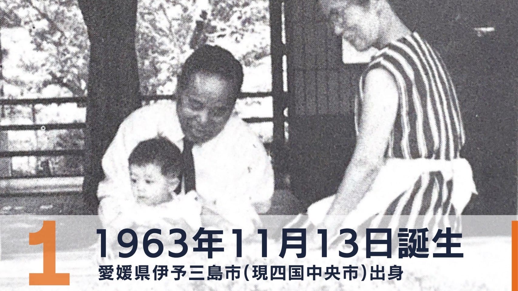 1963年11月13日誕生