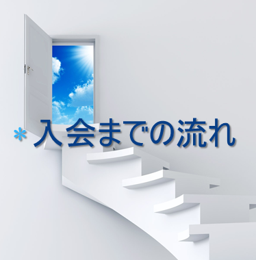 この上をクリック