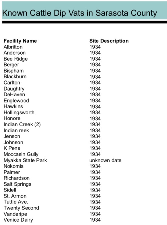 FDEP: known locations of dipping vats in Sarasota County