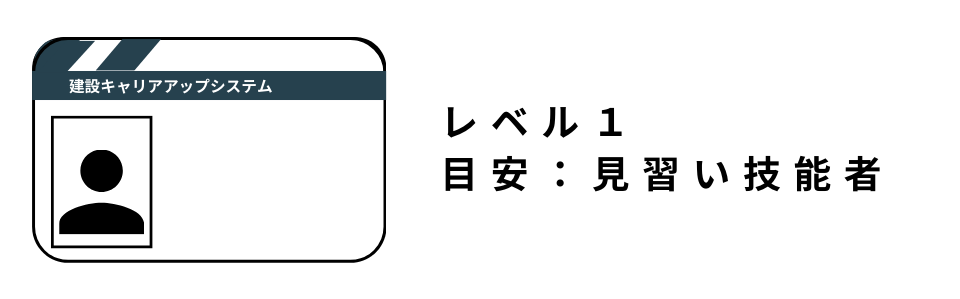 レベル1　見習い技能者のCCUSカードのイメージ画像