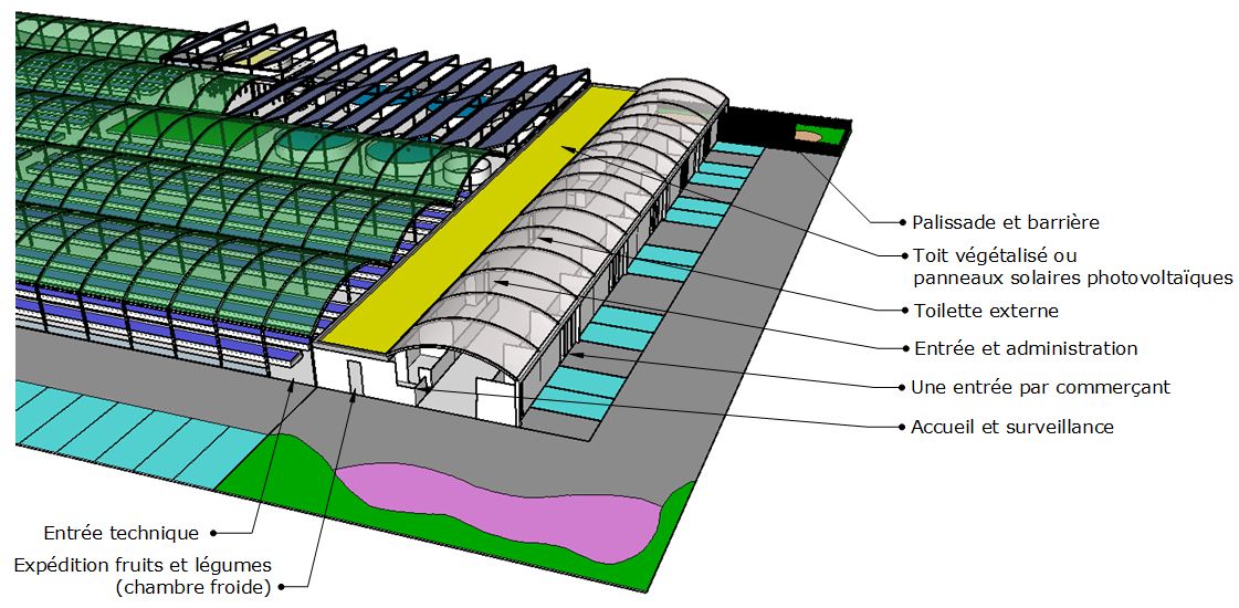 Aquaponie de 3600 m2 avec marché couvert
