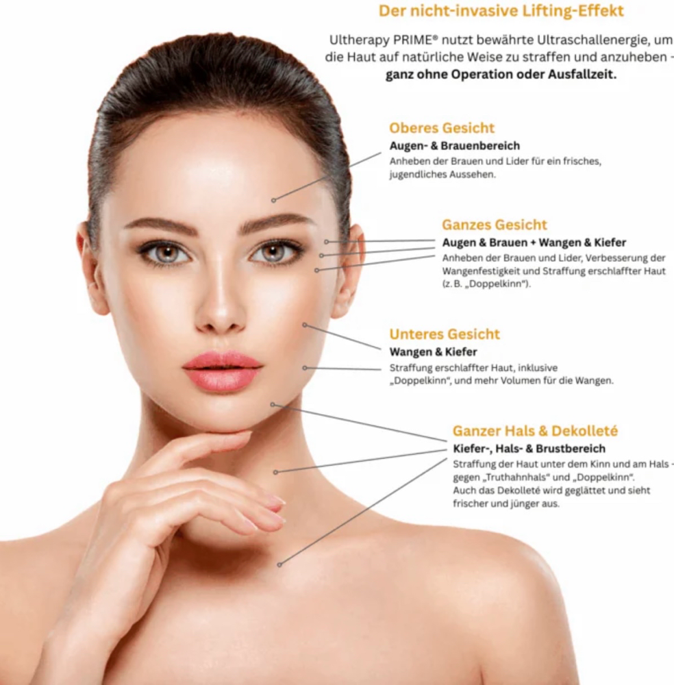 Ultherapy PRIME München